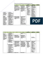 4.2. Analisis Standar Kompetensi Kelulusan