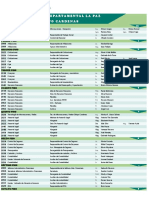 La Paz Consolidado