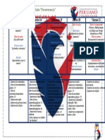 Semanario 17 Al 21 TERCERO A