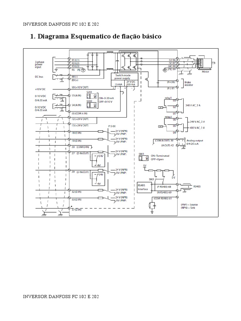 Guia de Configuração Inversor Danfoss FC 102/202 | PDF | Engenharia ...