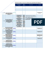 Copia de PROCESOS - SUB - GERENCIA - DE - OBRAS