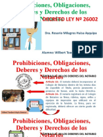 Derechos y Obligaciones Del Notario