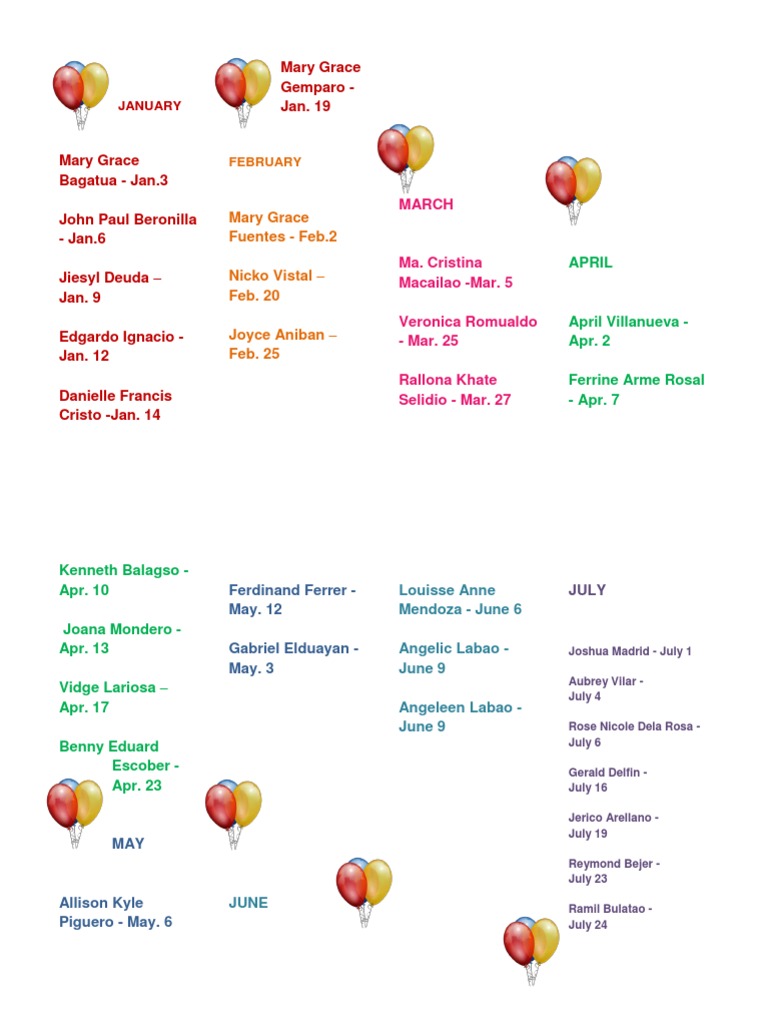 Monthly Birthdays List 2023 | PDF