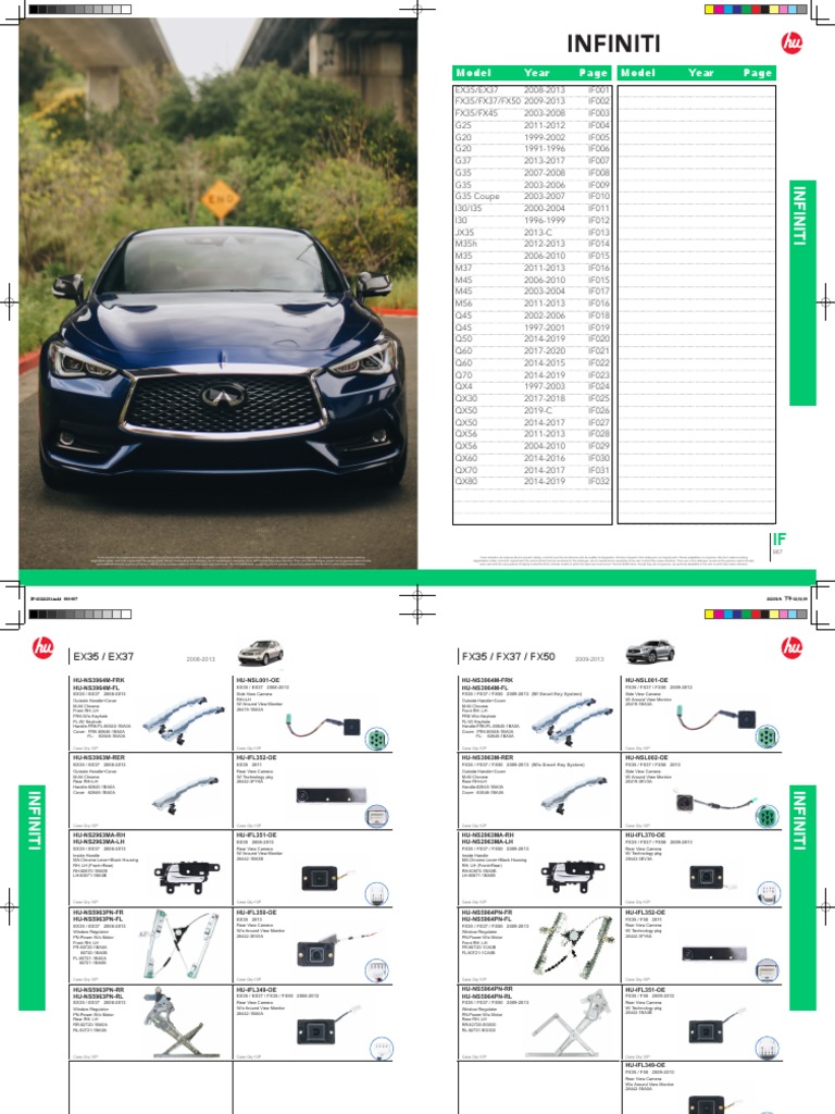 Infiniti Parts Catalog | PDF