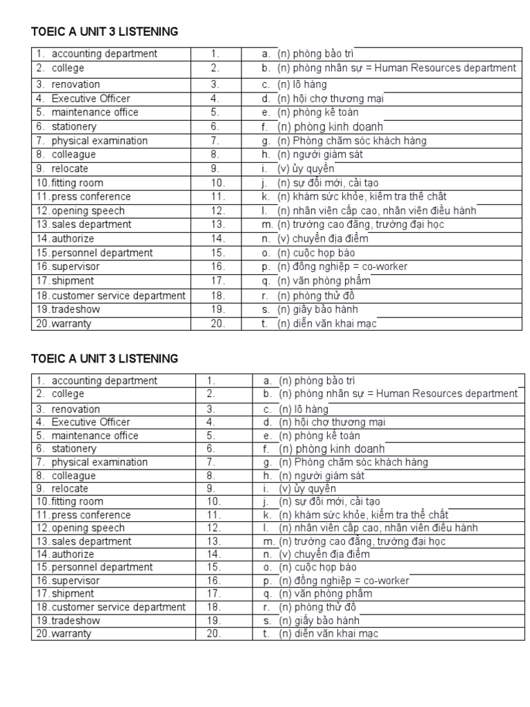 Mini Test Listening Unit 3 Pdf Vietnam
