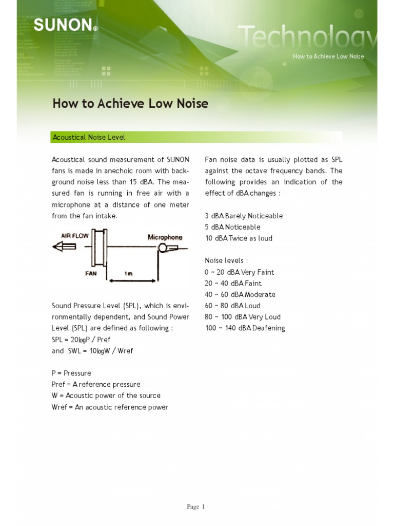How To Measure Noise PDF Noise Decibel