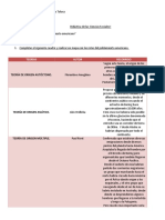 Teoria Del Poblamiento Americano