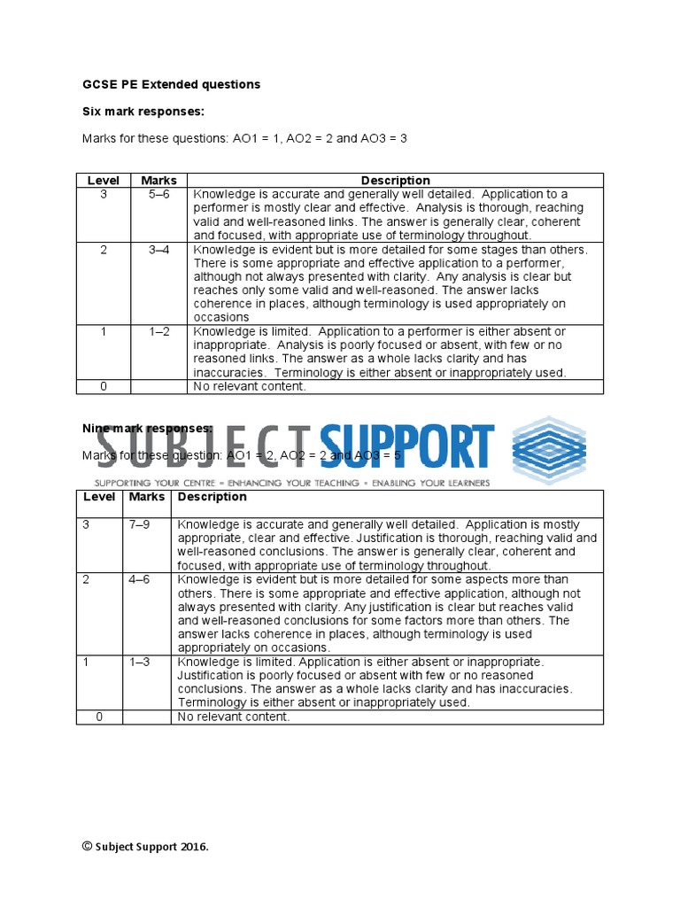 GCSE PE Extended Question Samples LOTS of THEM PDF Heart Valve