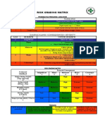 2d.. Form Studi Kasus - RISK GRADING MATRIX - New