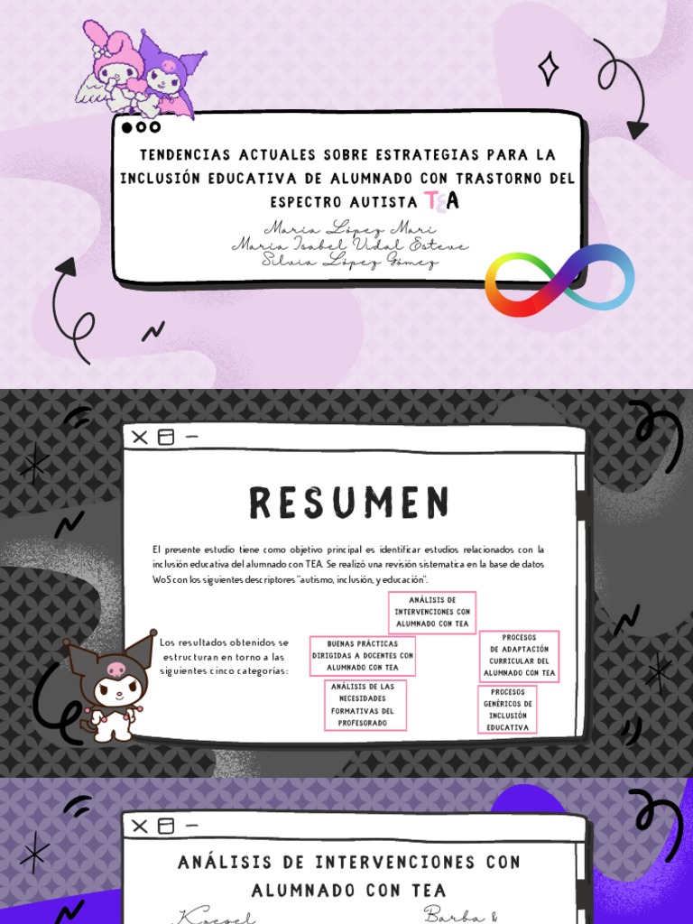 Tendencias actuales sobre estrategias para la inclusión educativa del ...