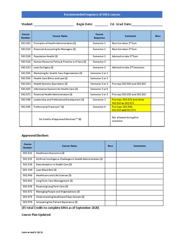 MHA Course Schedule Worksheet PDF