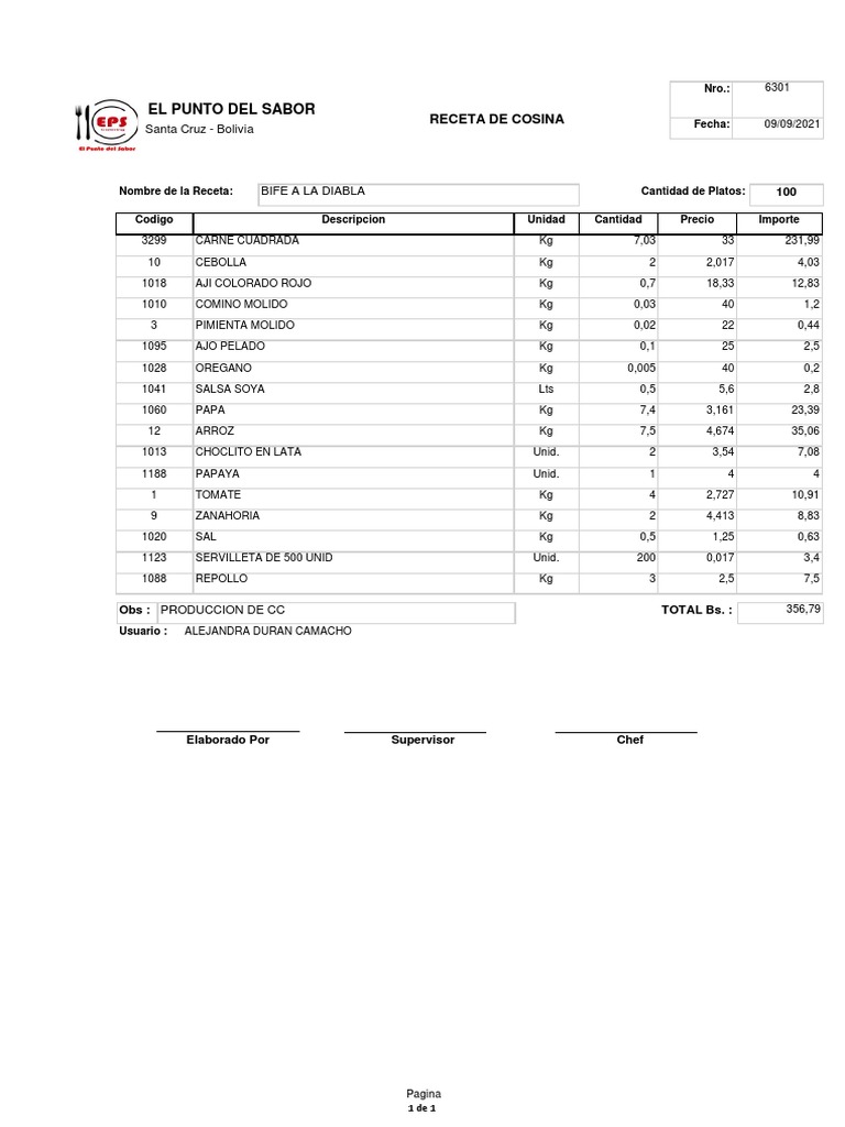Bife A La Diabla PDF Cocina Alimentos