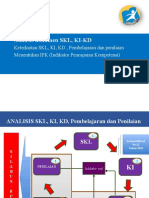 Analisis SKL, Ki, KD, Silabus Dan Pedoman Mapel