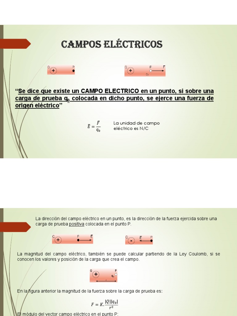 002 - Libro - Campo Eléctrico - para Imprimir 2023 | Descargar gratis ...