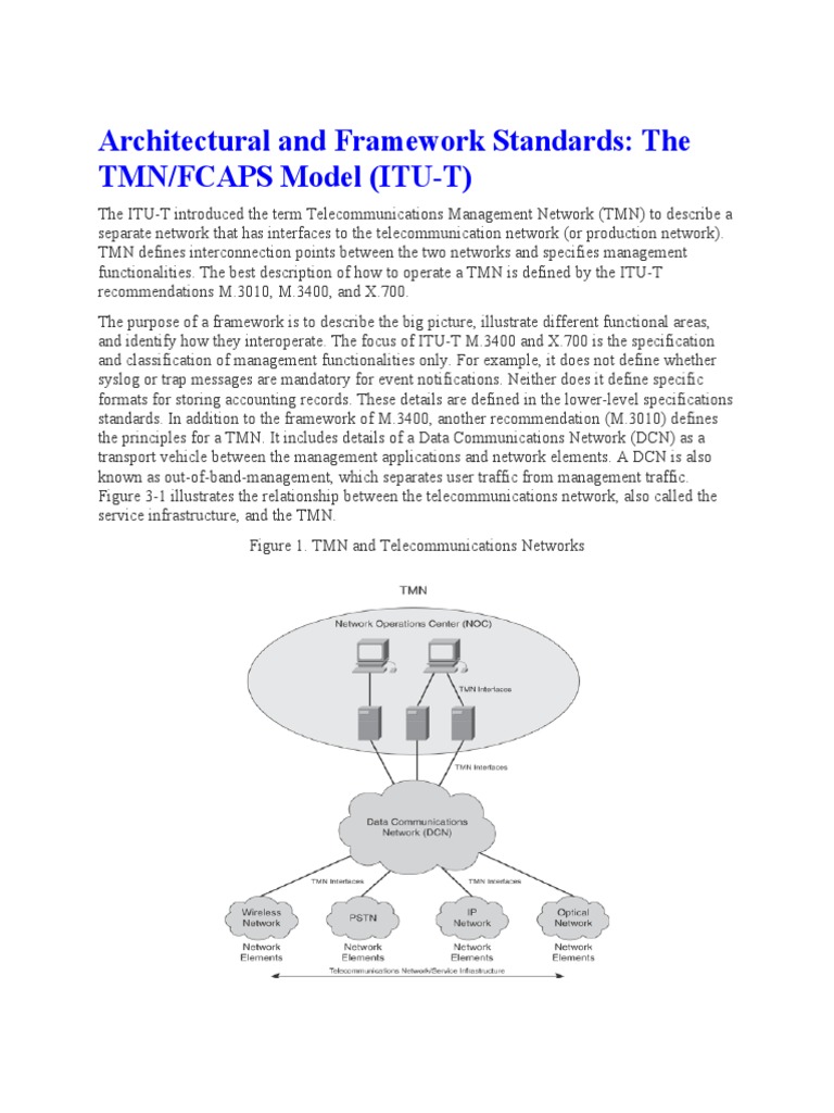 TMN and FCAPS Model Overview | PDF | Computer Network | Computer Security