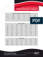 Abe Construction Chemicals Flooring Conversion Tables