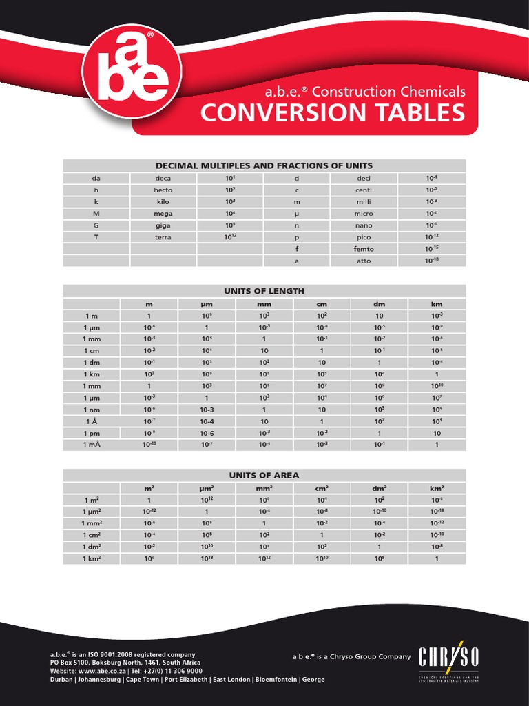 Abe Construction Chemicals Flooring Conversion Tables PDF Pascal