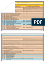 Ch. 6 - The Company Audit CA Study Notes