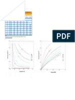 Density (SI)