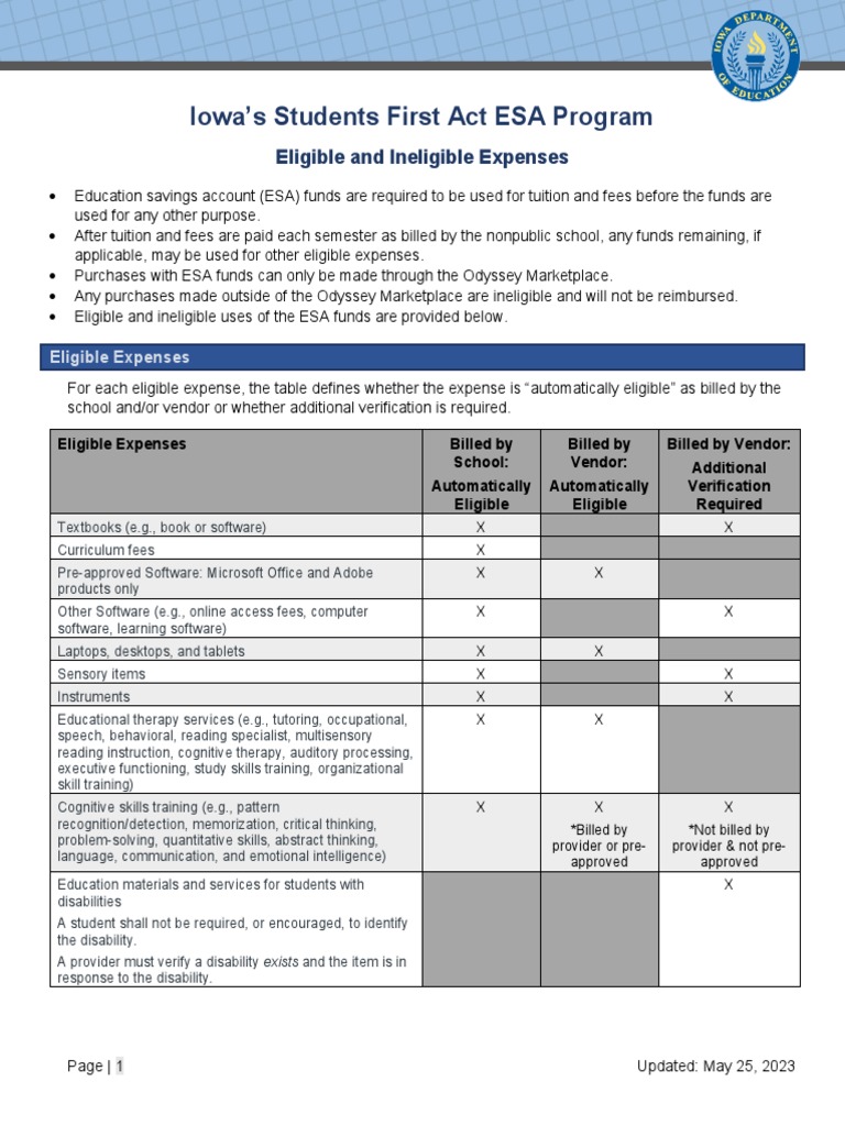 Iowa's Student First Act ESA Program Eligible and Ineligible Expenses