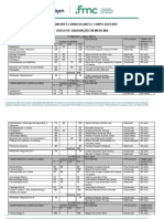 MEDICINA Compo Curricular Corpo Docente 2023