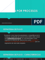 7 Gestión de Procesos