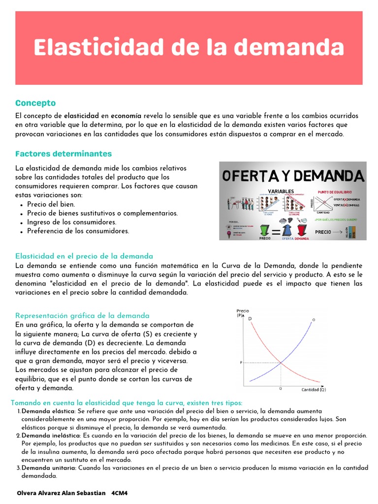 2.2.3 Elasticidad de La Demanda. | PDF | Oferta y demanda | Elasticidad ...