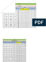 March FDT Summary