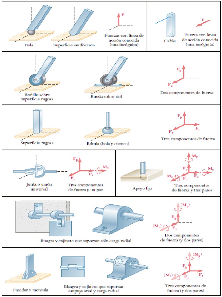 Learn Letters Chain Reactions Physics