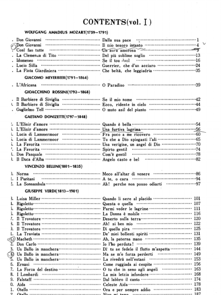 ARIA ALBUM Vol 11 PDF