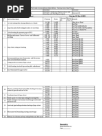 Surveying Monthly Report MAY 2023.