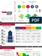 Esquema Reactivación - GEP