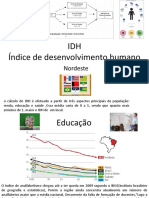 IDH Índice de Desenvolvimento Humano: Nordeste