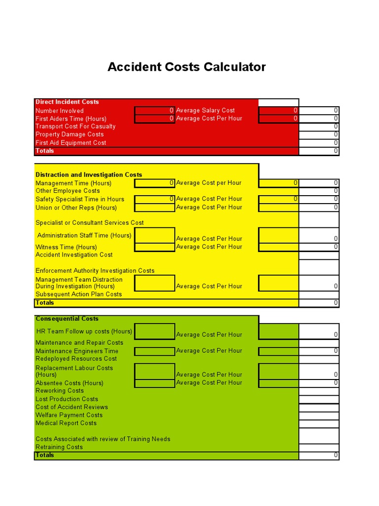 comment calculer le coût d un accident de travail