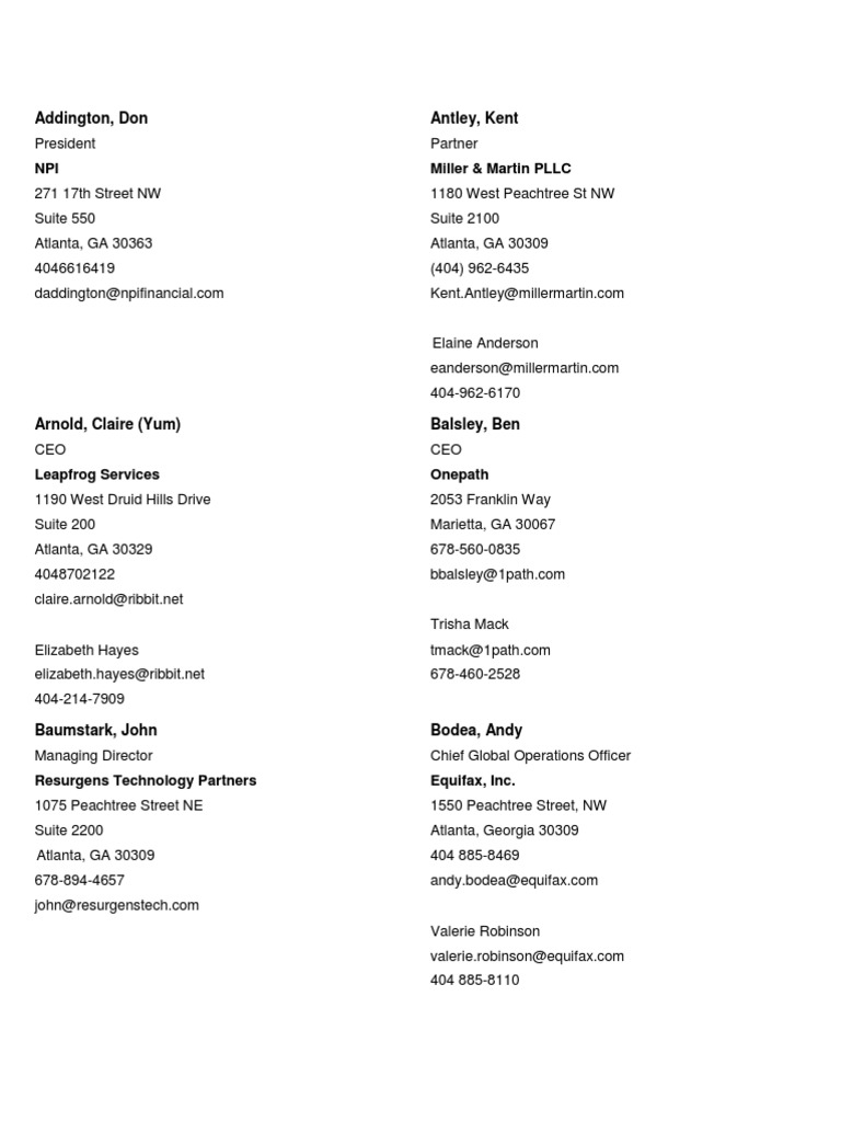 2017 Board Directory | PDF