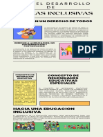 Infografia