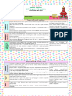 Evaluación Desempeñó Medio