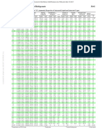 ASHRAE Handbook Fundamentals SI - 2017-Páginas-837 - PROP. NH3