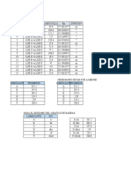 Pruebas de Comparacin Multiple