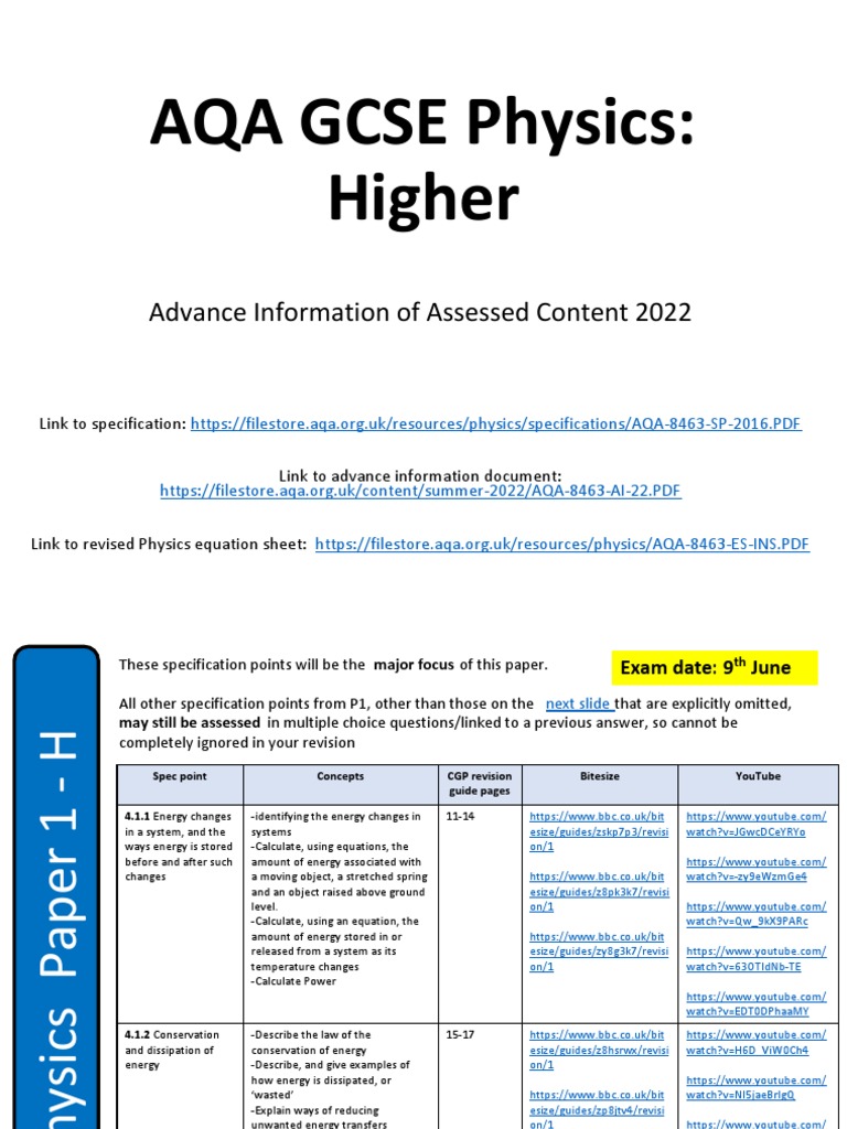 AQA GCSE Physics: Higher: Advance Information of Assessed Content 2022 ...