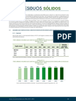 Residuos Solidos Domesticos
