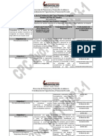 Grafico Avances de La Evidencia