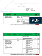 Kisi-Kisi Pat Sejarah X Fase Semester Genap 2023