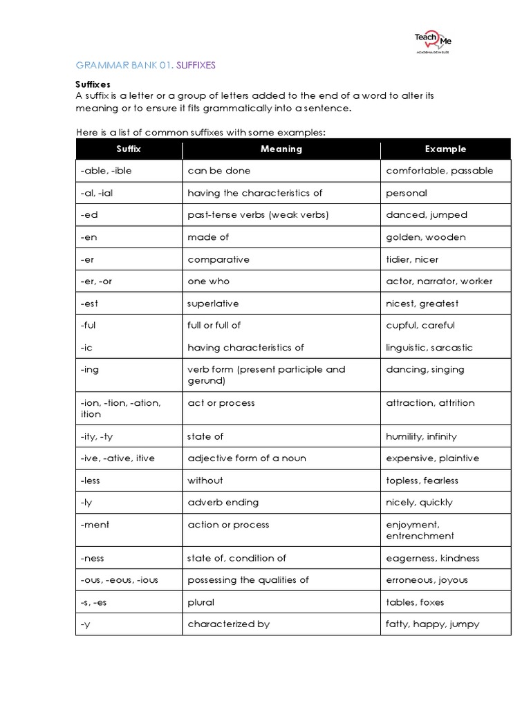 GB 01 Suffixes | PDF | Adjective | Verb