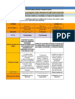 7mo Grado - Cuadro de Planificación Análisis de Unidad