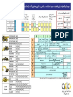 Chassis Parts - Komatsu