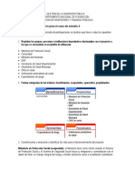 Análisis de Participación para El Caso de Estudio 2