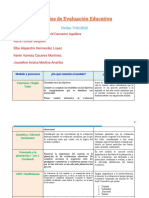 Modelos de Evaluacion