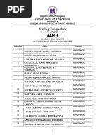 Grade 10 Suring Tanghalan Participants 1