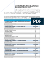 Retificação Resultado Final Recursos Edital030 Cfo Apm